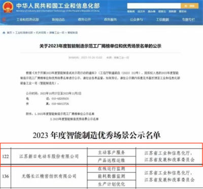 國家 級榮譽:新日電動車榮登&ldquo;2023年度智能制造優秀場景&rdquo;榜單