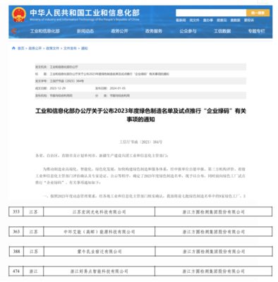 方圓檢測集團(tuán)開展綠色工廠評價服務(wù),助力國家綠色制造體系建設(shè)