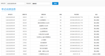 工商企業管理(江蘇)