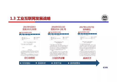 工業互聯網智能優化制造 課件分享